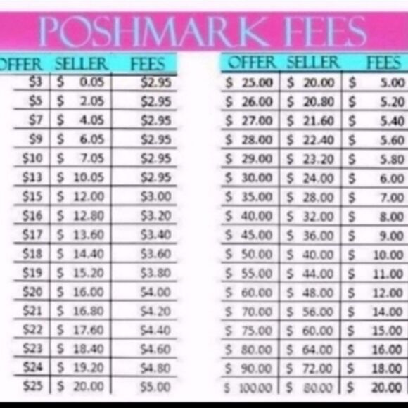 New fringe high-waisted bikini - Picture 5 of 6